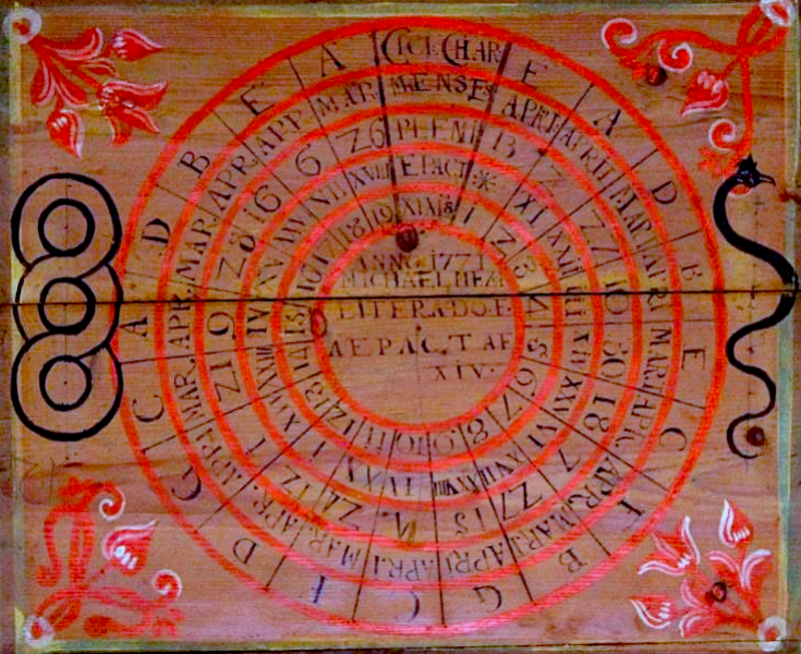 A szent idő kiszámítása